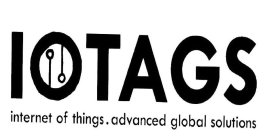 IOTAGS INTERNET OF THINGS . ADVANCED GLOBAL SOLUTIONS