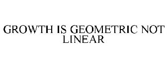 GROWTH IS GEOMETRIC NOT LINEAR