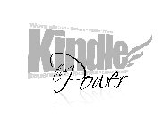 KINDLE THE POWER WORD OF GOD · OTHERS · PRAISE · PRAYER REPENTANCE · RELATIONAL · EFFECT CHANGE