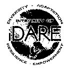IDARE INTEGRITY OF DIVERSITY - ADAPTATION RESILIENCE - EMPOWERMENT