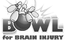 BOWL FOR BRAIN INJURY