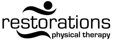 RESTORATIONS PHYSICAL THERAPY