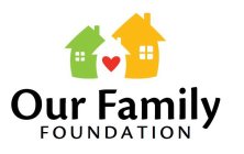 OUR FAMILY FOUNDATION