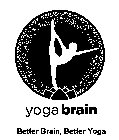 YOGABRAIN BETTER BRAIN, BETTER YOGA