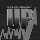 ULTIMATE PERFORMANCE UP