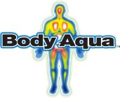 BODY AQUA