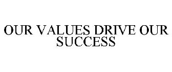 OUR VALUES DRIVE OUR SUCCESS