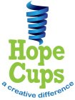 HOPE CUPS A CREATIVE DIFFERENCE