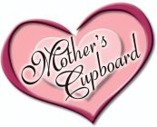 MOTHER'S CUPBOARD