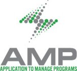 AMP APPLICATION TO MANAGE PROGRAMS