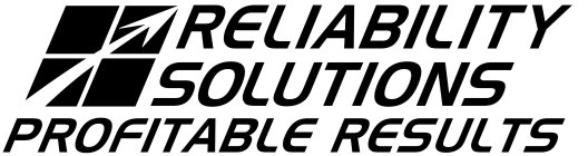 RELIABILITY SOLUTIONS PROFITABLE RESULTS