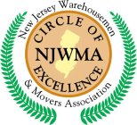 NEW JERSEY WAREHOUSEMEN & MOVERS ASSOCIATION CIRCLE OF EXCELLENCE NJWMA