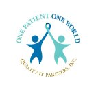 ONE PATIENT ONE WORLD QUALITY IT PARTNERS, INC.