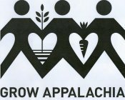 GROW APPALACHIA