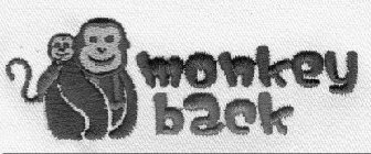 MONKEY BACK