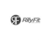 RF RILLYFIT TRAINING & CERTIFICATION