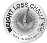 WHAT DO YOU HAVE TO LOSE? WEIGHT LOSS CHALLENGE