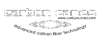CARBON CANES WWW.CARBONCANES.COM ADVANCED CARBON FIBER TECHNOLOGY