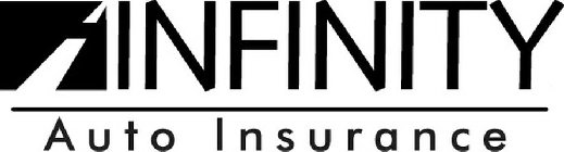 INFINITY AUTO INSURANCE