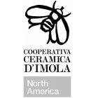 COOPERATIVA CERAMICA D'IMOLA NORTH AMERICA