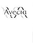 AVECIA