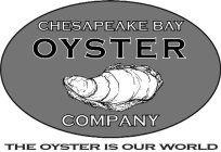 CHESAPEAKE BAY OYSTER COMPANY THE OYSTER IS OUR WORLD