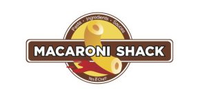 MACARONI SHACK PASTA · INGREDIENTS · SAUCES YES CHEF!