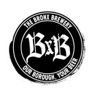 BXB THE BRONX BREWERY OUR BOROUGH, YOUR BEER