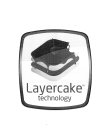 LAYERCAKE TECHNOLOGY