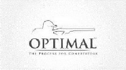 OPTIMAL THE PROCESS FOR COMPETITORS
