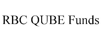 RBC QUBE FUNDS