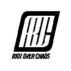 ROC RIOT OVER CHAOS