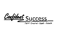 CONFIDENT SUCCESS AWARE · COMPETENT · CAPABLE · RELATABLE