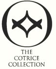 THE COTRICE COLLECTION