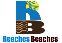 RB REACHES BEACHES