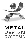 METAL DESIGN SYSTEMS