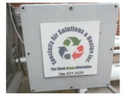 SPECIALTY AIR SOLUTIONS & DESIGN INC. THE CLEAN GREEN ALTERNATIVE 386-937-1610