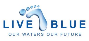 LIVE BLUE OUR WATERS OUR FUTURE