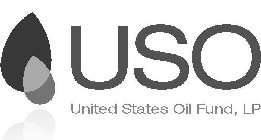 USO UNITED STATES OIL FUND, LP