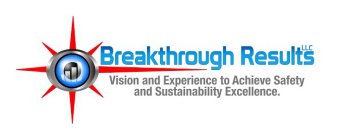 BREAKTHROUGH RESULTS LLC VISION AND EXPERIENCE TO ACHIEVE SAFETY AND SUSTAINABILITY EXCELLENCE.