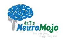 DR T'S NEUROMOJO PURE BRAIN POWER, BE AGGRESSIVELY ALIVE