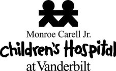MONROE CARELL JR. CHILDREN'S HOSPITAL AT VANDERBILT