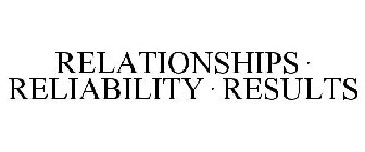 RELATIONSHIPS· RELIABILITY· RESULTS
