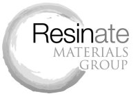 RESINATE MATERIALS GROUP