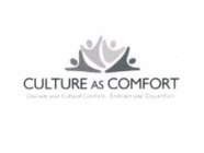 CULTURE AS COMFORT DISCOVER YOUR CULTURAL COMFORTS EMBRACE YOUR DISCOMFORTS
