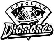 CAROLINA DIAMONDS