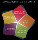 GLOBAL CHURCH LEARNING CENTER VISIONARY NETWORKING LEADERSHIP DEVELOPMENT GLOBAL MISSIONS CHURCH PLANTING EVANGELISM & DISCIPLESHIP