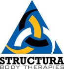 STRUCTURA BODY THERAPIES