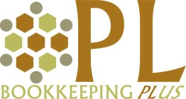 PL BOOKKEEPING PLUS