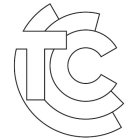 TCCC